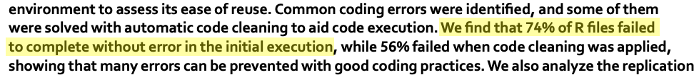 We find that 74% of R files failed to complete without error in the initial execution.