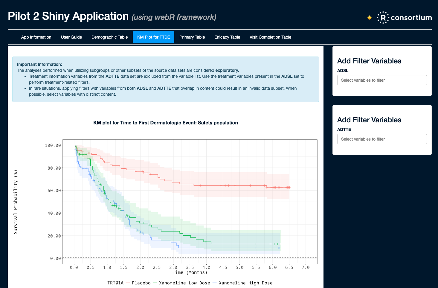 Screenshot of the pilot shiny app submission using webR